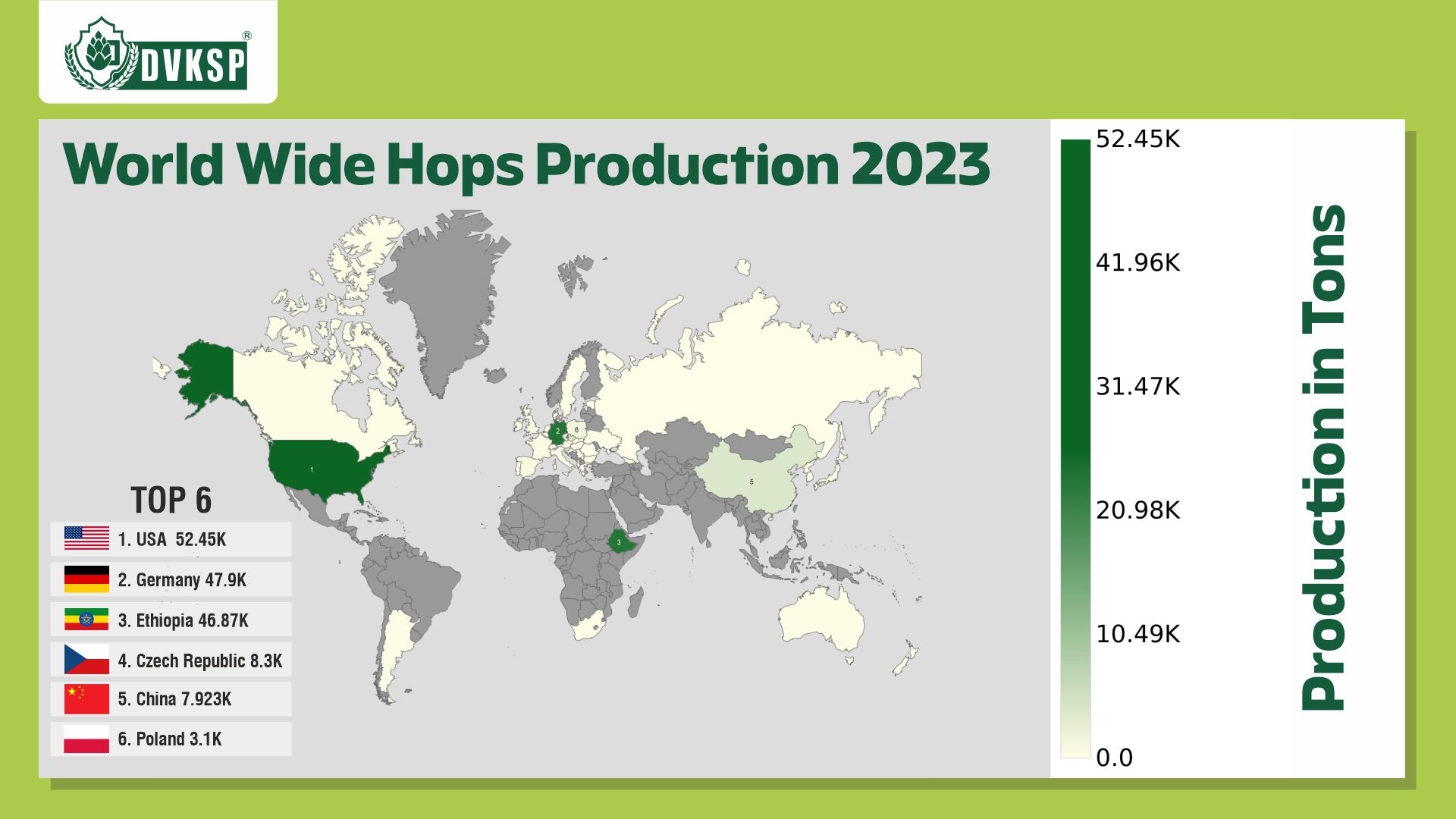 Worldwide Hops Production in 2023 by DVKSP Impex Pvt Ltd